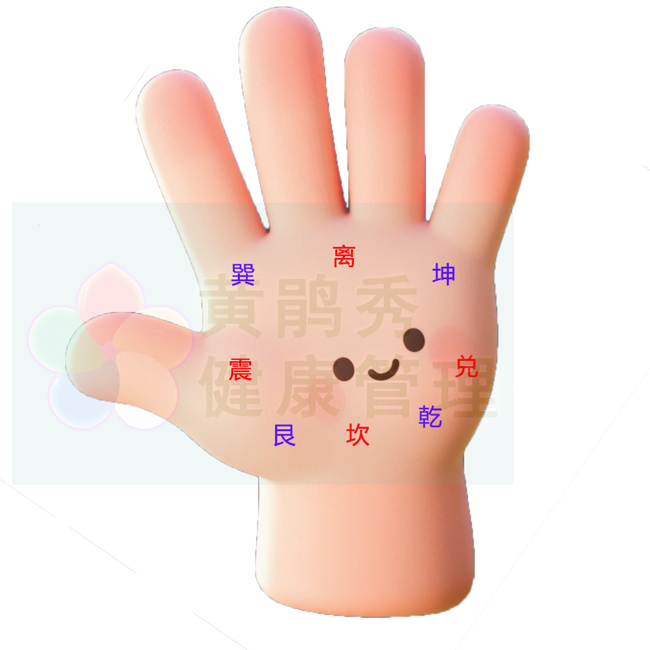 ���ư���ͼ���ֱ���سͼ